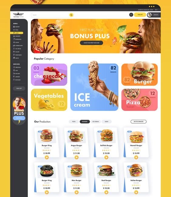 Build a Professional WordPress Website, Business Site, or Blog to Grow Your Brand