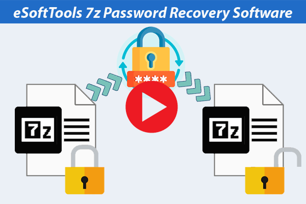 Best Practices to Open Password Protected 7z Files