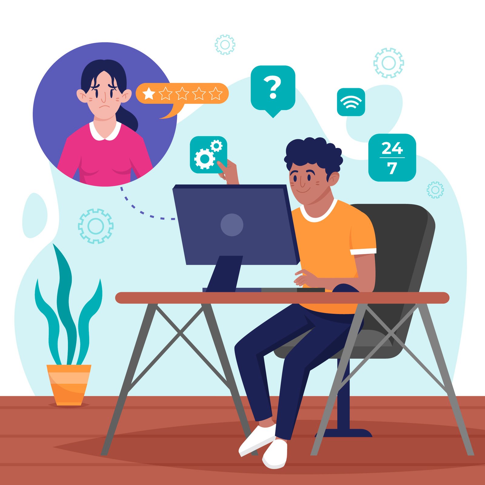 Salesforce Managed Service Provider