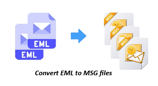 convert-eml-msg