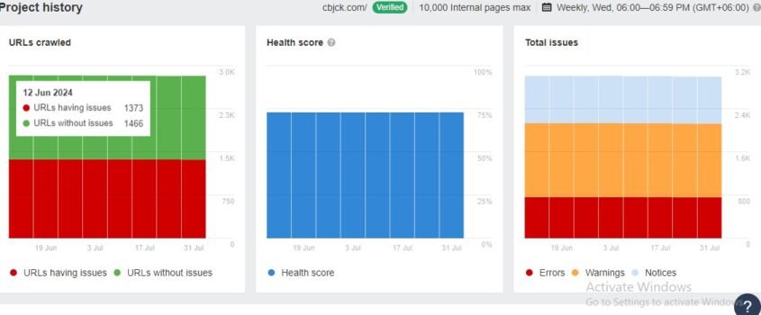 google bing search console errors, shopify