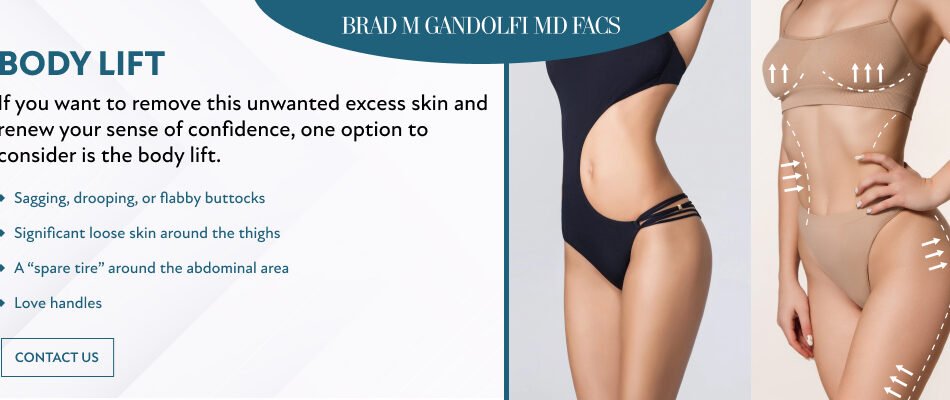 Dr. Brad M. Gandolfi, MD