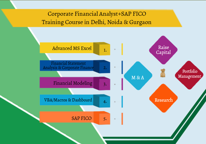 Financial Modelling Training Course in Delhi, 110050. Best Online Live Financial Analyst Training in Chandigarh