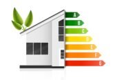 Non-Domestic EPC West Midlands | Fast & Affordable – CP Cert