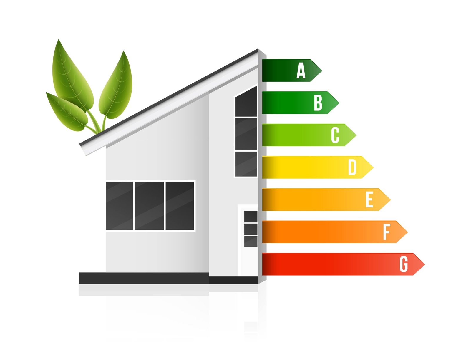 Non-Domestic EPC West Midlands | Fast & Affordable – CP Cert