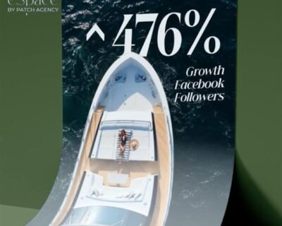 Turn-Growth-Challenges-into-Wins-with-Patch-Agencys-Meta-Ads-Specialists