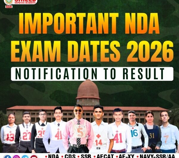 Best-NDA-coaching-in-Lucknow-SDA-1