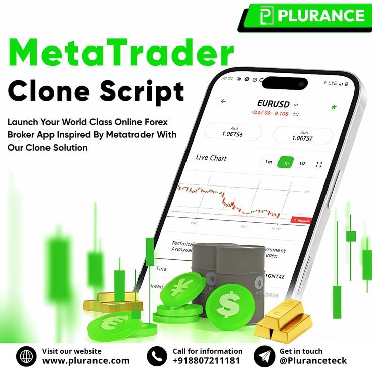 All-in-One Whitelabel Meta Trader Clone Script – Secure, Scalable & Profitable