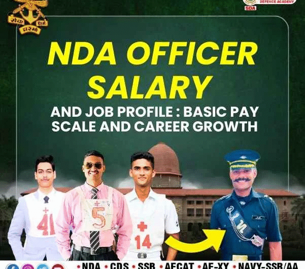 Best-NDA-coaching-in-Lucknow-6-1