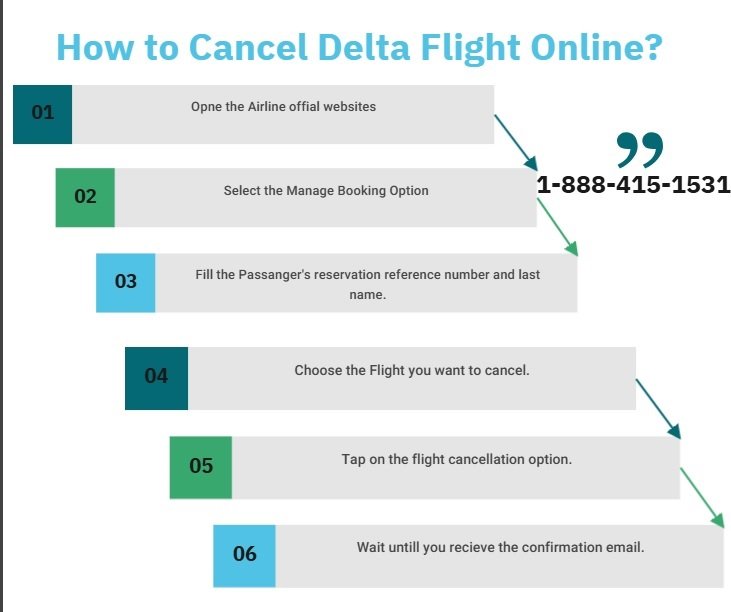 Book Airline Flight Tickets – Skytravelfly