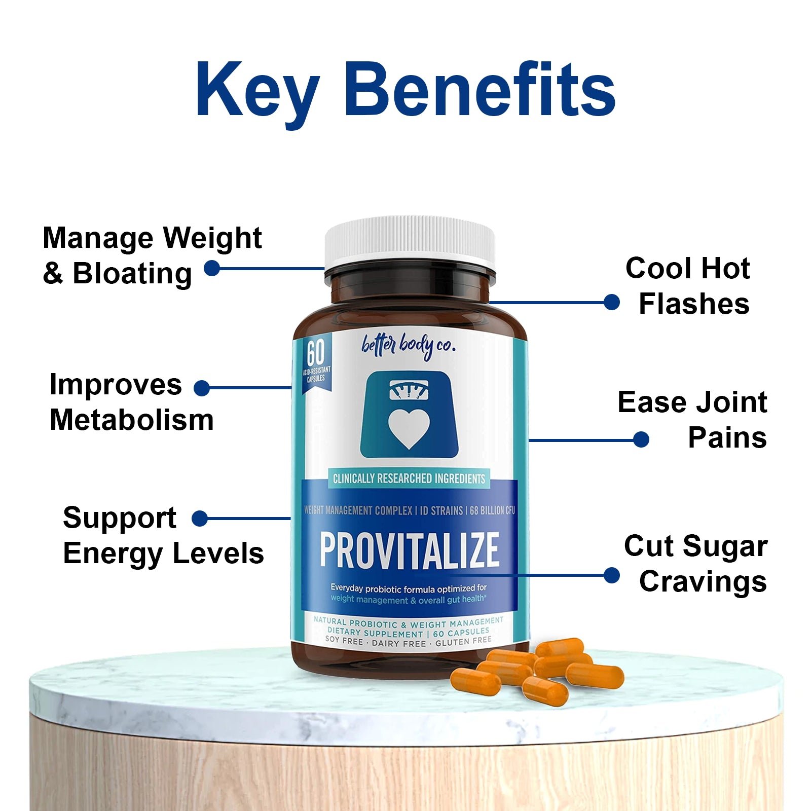 Top Rated Gut Health Supplements in Australia