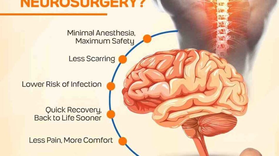 Neurosurgery-Hospital-in-Jaipur