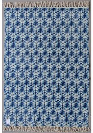 Designer Carpet Manufacturers in India, Bhadohi Rugs Exporters