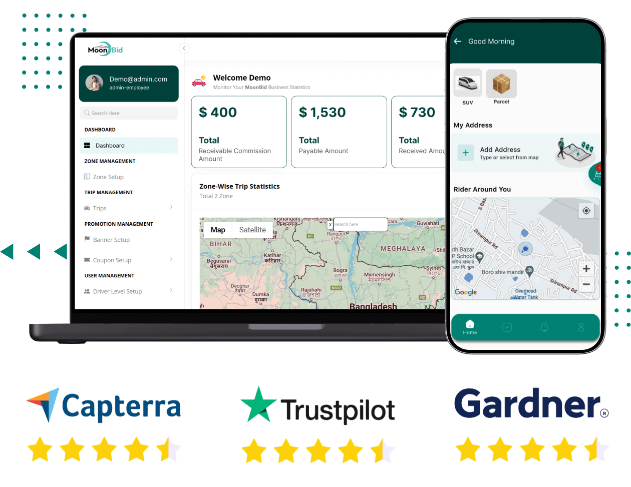 Start Your Own Ride Hailing Service with Our Uber Clone App