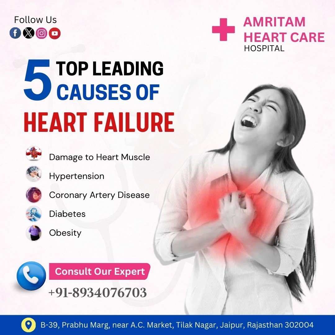 Best Cardiac Hospital in Jaipur – Know 5 Top Causes of Heart Failure