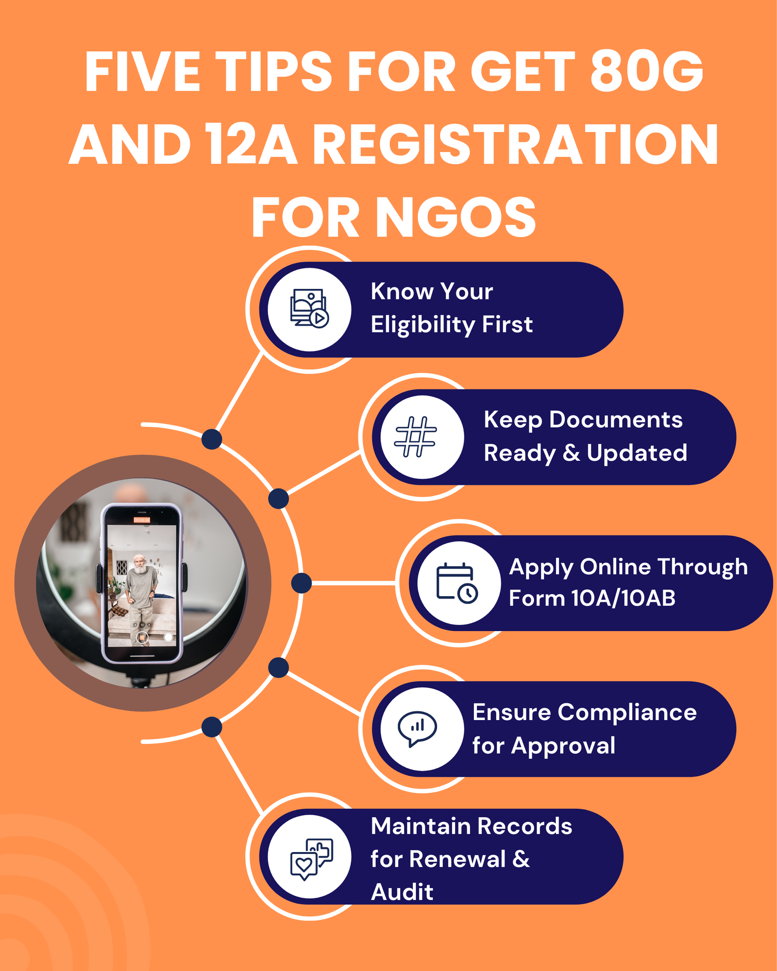 Complete Benefits of 80g and 12a Certification in India