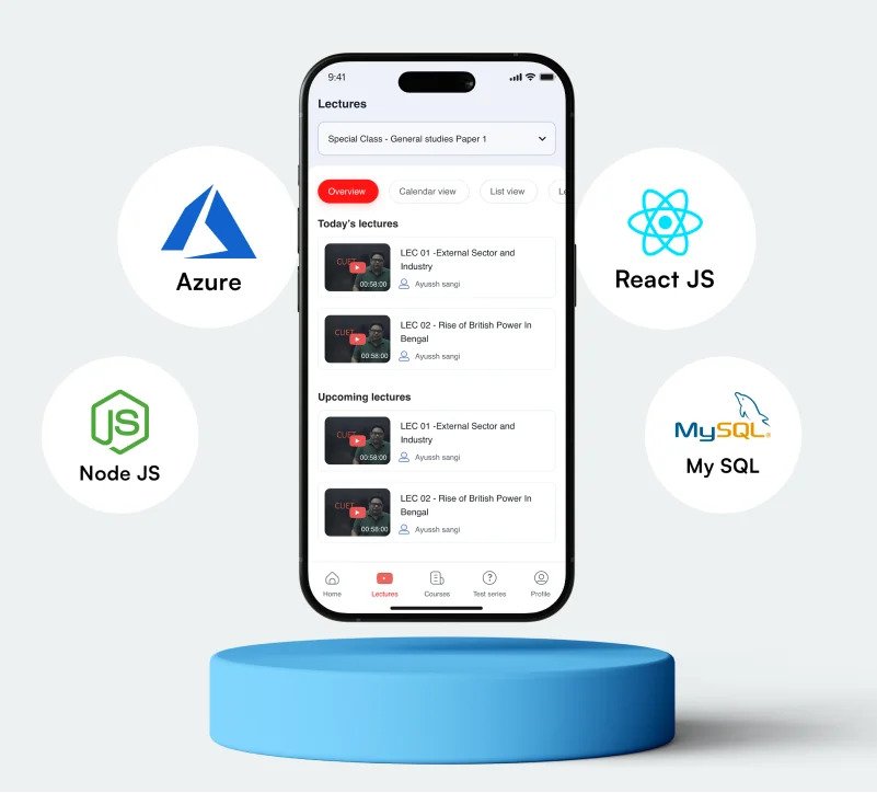 Ripenapps Technologies