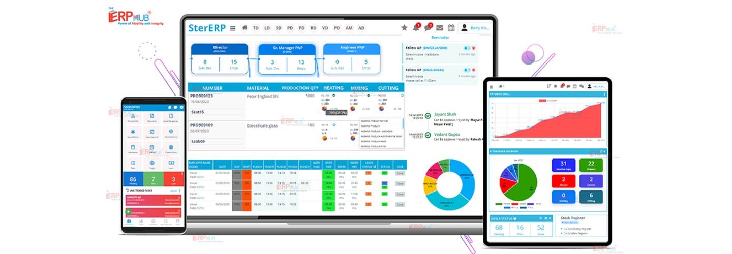 Best Cloud Based ERP Software in India | TheERPHub