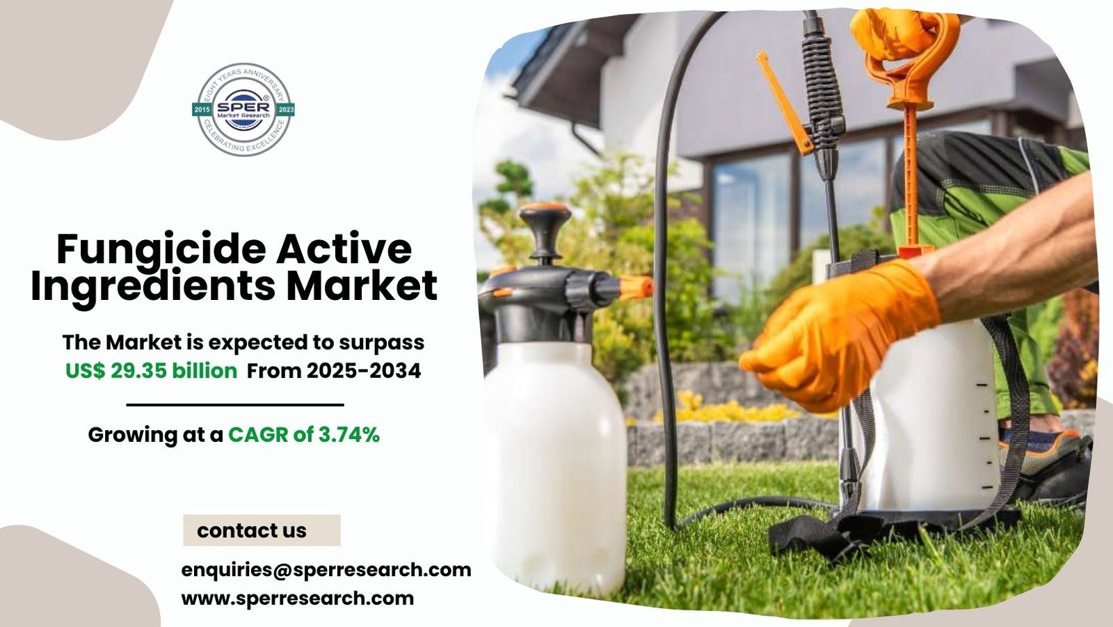 Fungicide Active Ingredients Market Trends and Growth 2034