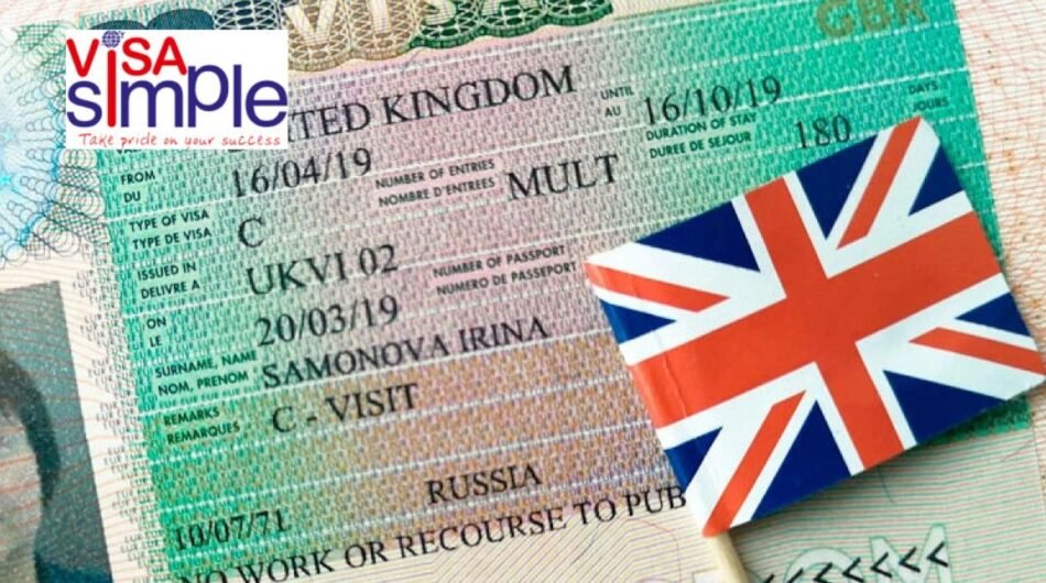 ILR-Visa-UK