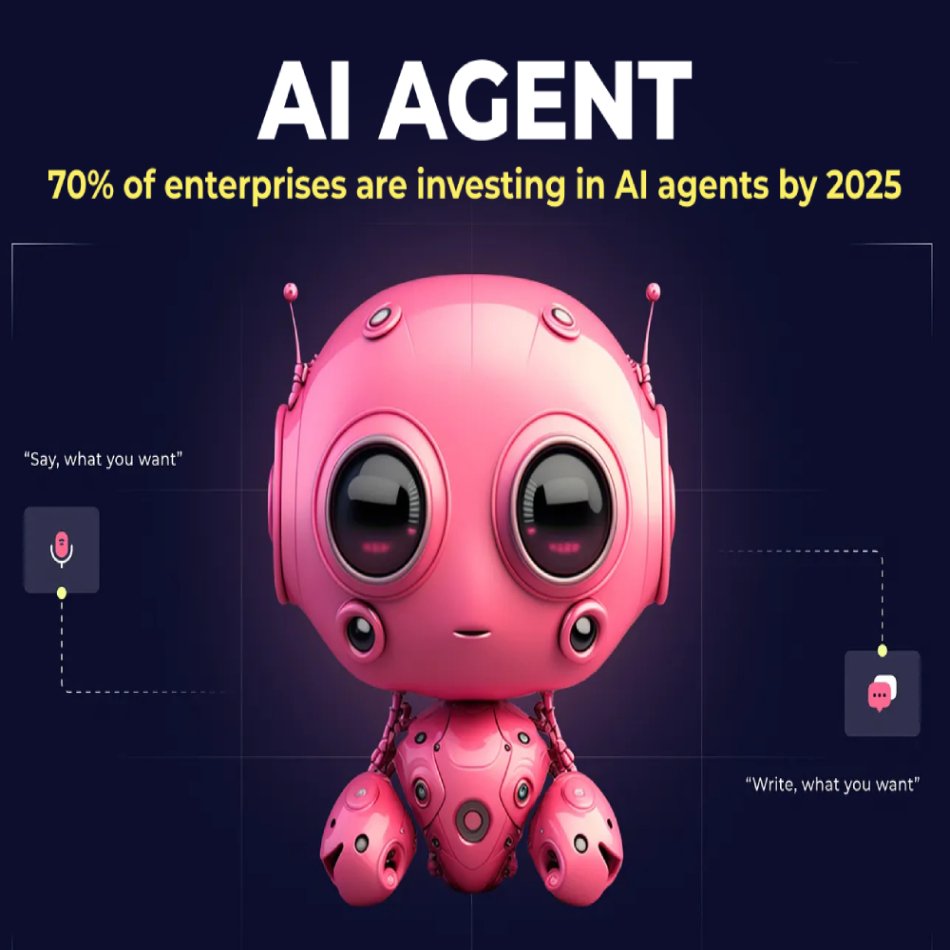 How does AI Agent Development impact business efficiency?