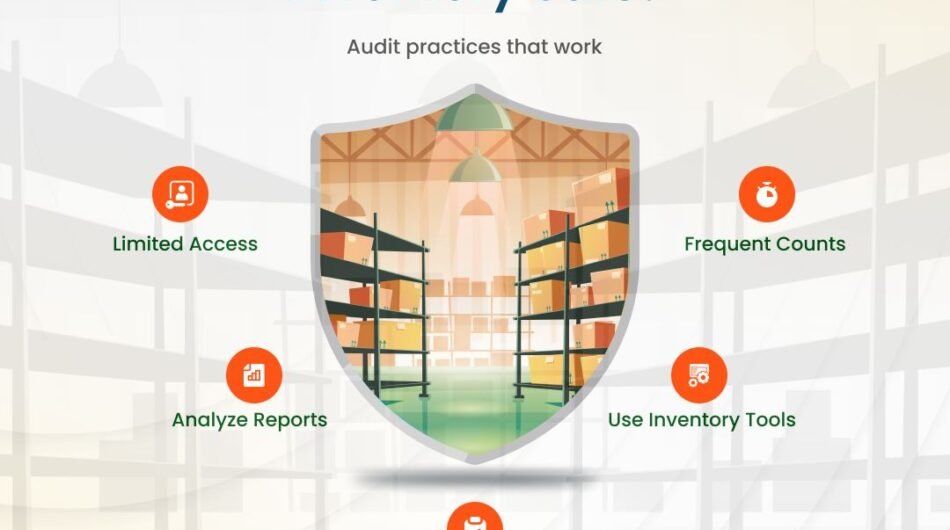 Start Your Free Trial Today — Experience Smarter Stock Audits