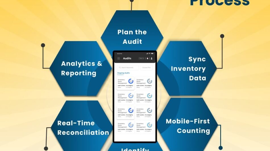 Audit Efficiency Starts with Smart Automation