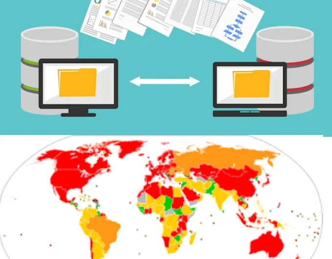 backup-migration-transfer-bigo-website-wordpress-in-2-hour-2
