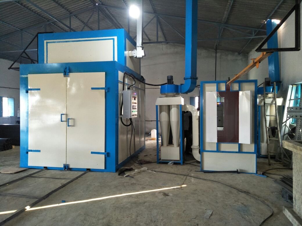 Powder coating Plant manufacturers in India | Great India Oven