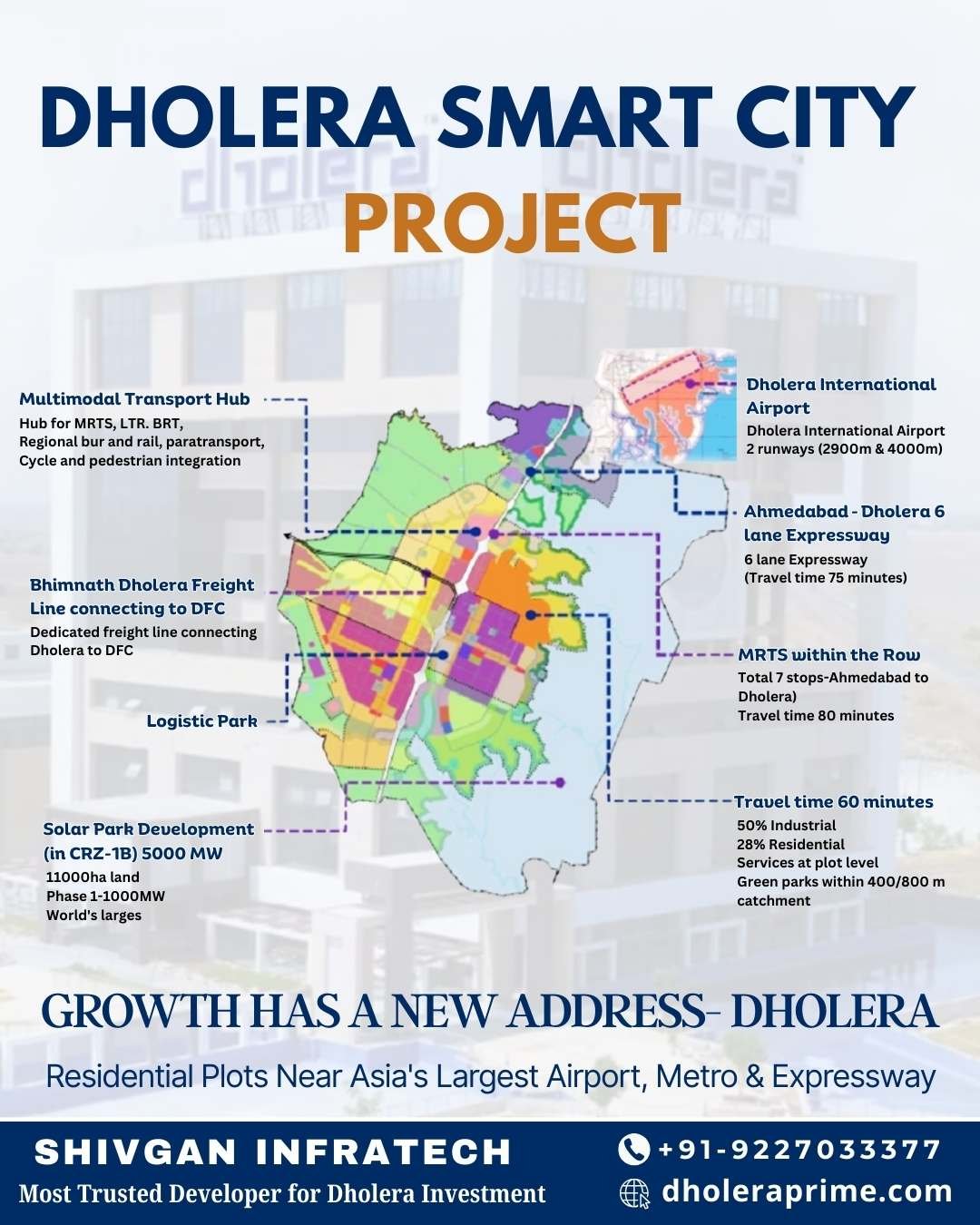 Invest In Dholera Smart City Project