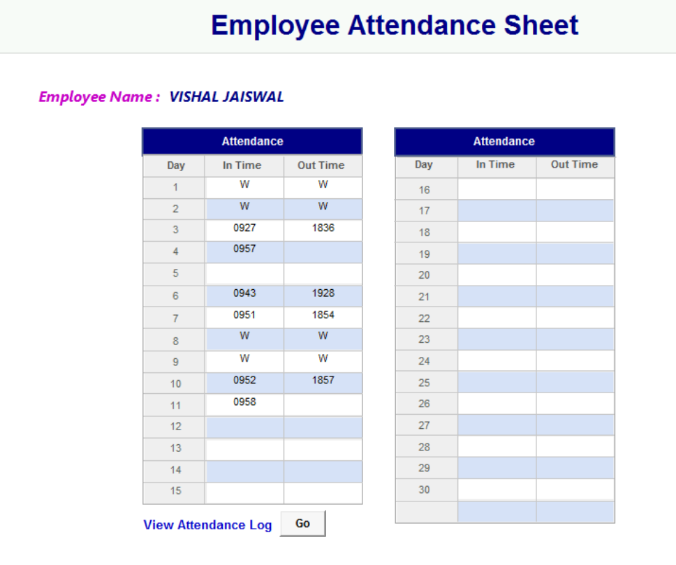 The Presence360 – Your Trusted ERP Software Company
