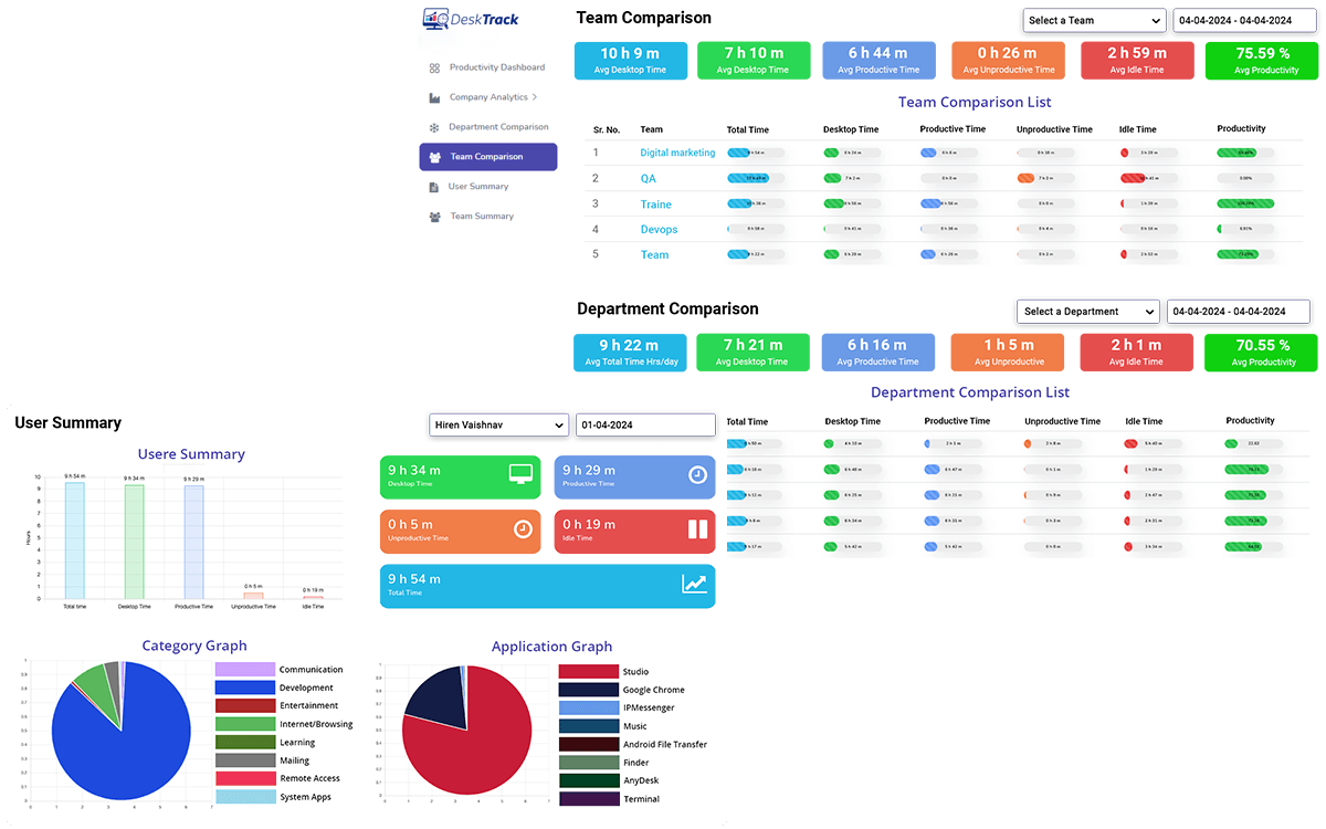 Manage Team Hours Better – Free Timesheet Templates for Business