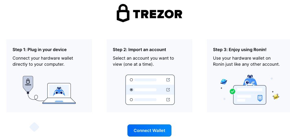 Trézor.io/Start — Getting Started & Secure Device Setup
