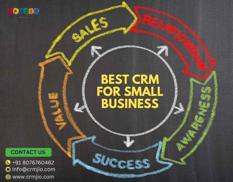 Best CRM for Small Business