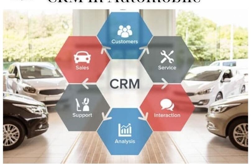 CRM-in-Automobile-1