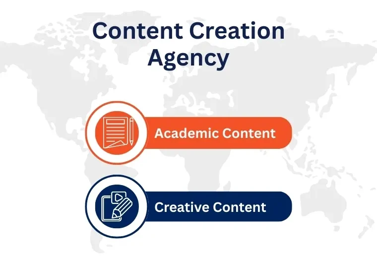 Content-Creation-Agency