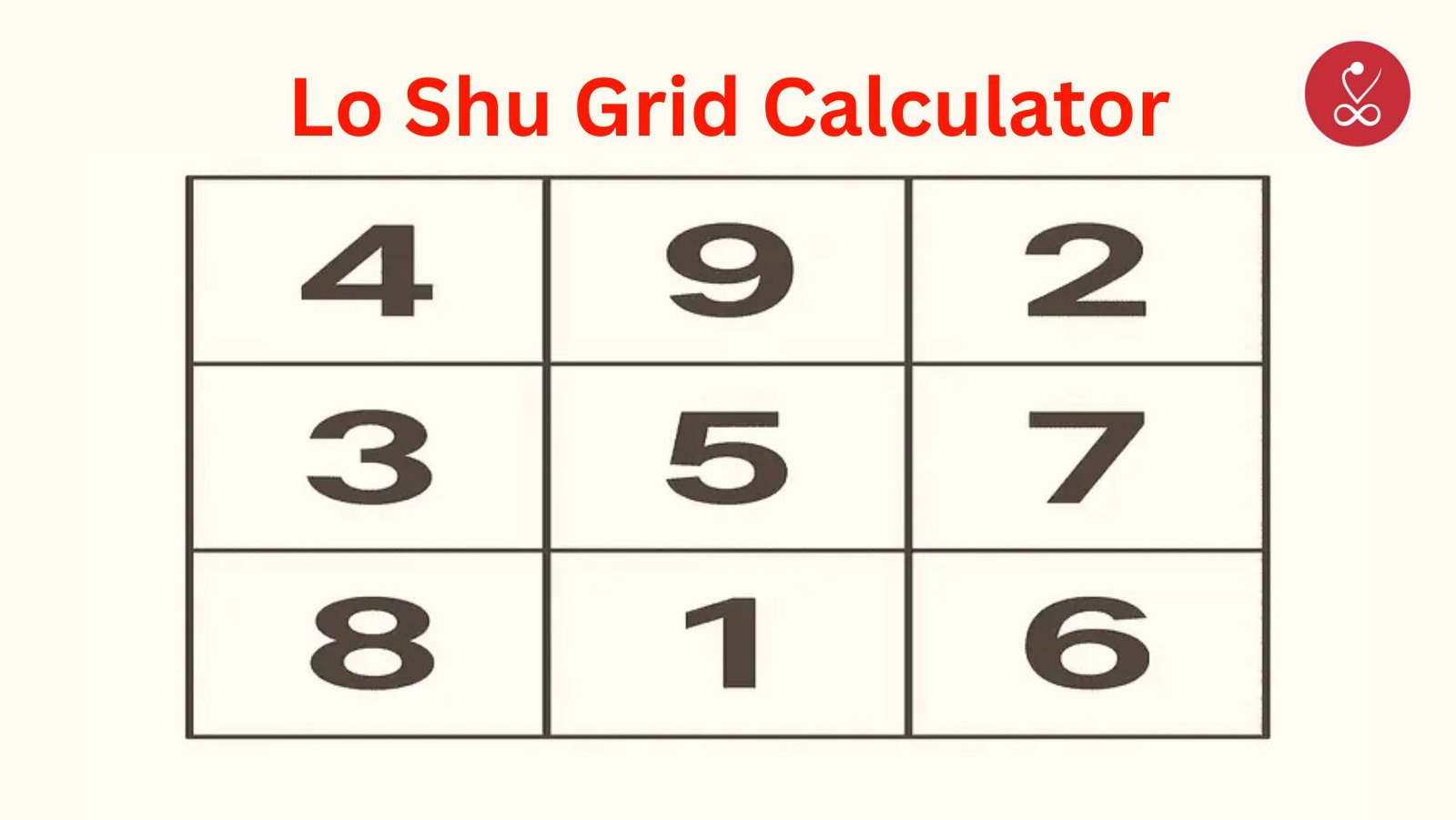 Lo Shu Grid Calculator: Meaning, Method & Benefits