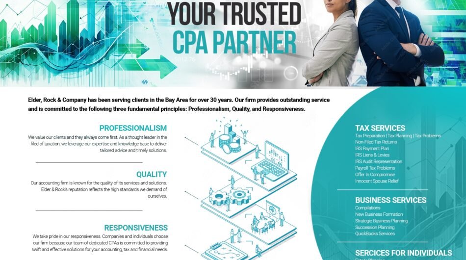 I will created website banner ads, google display ads, adwords ads