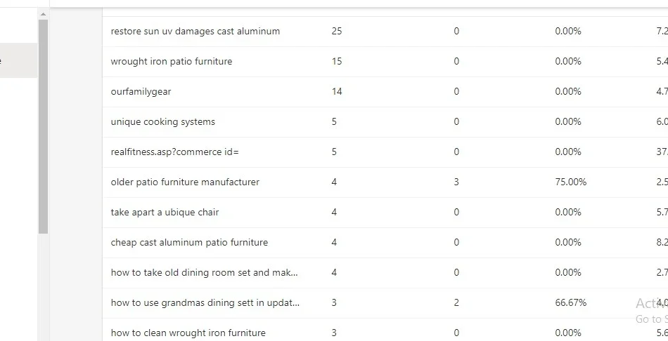 google-search-console-analytics-bing-webmaster-tool-update-2-2