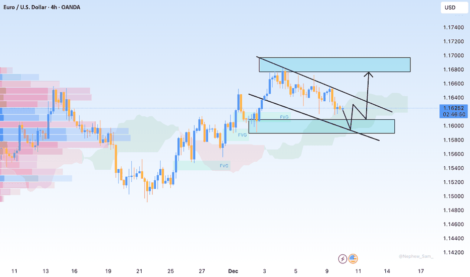 Starting Your Trading Journey
