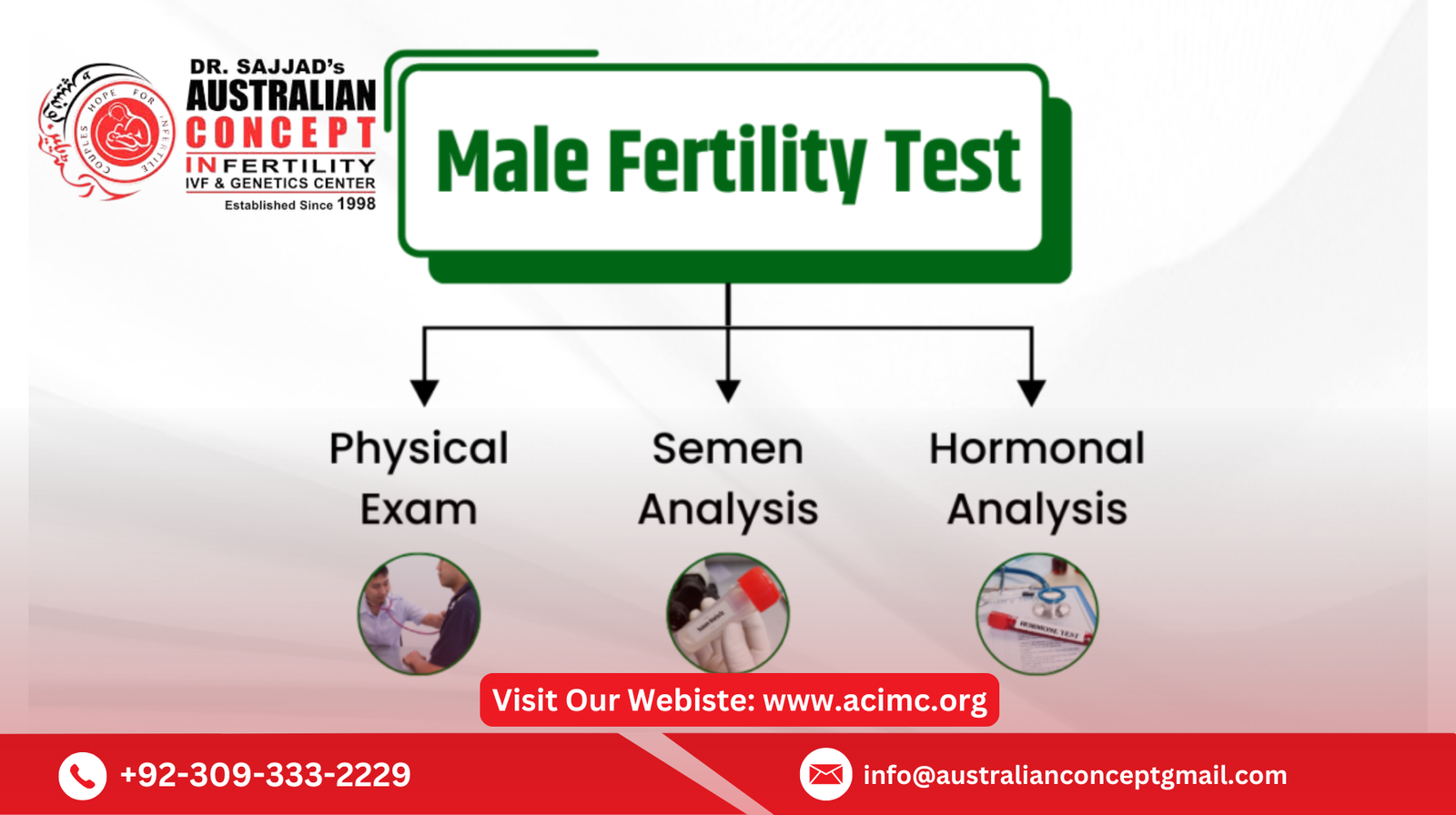 Australian Concept infertility Medical Center