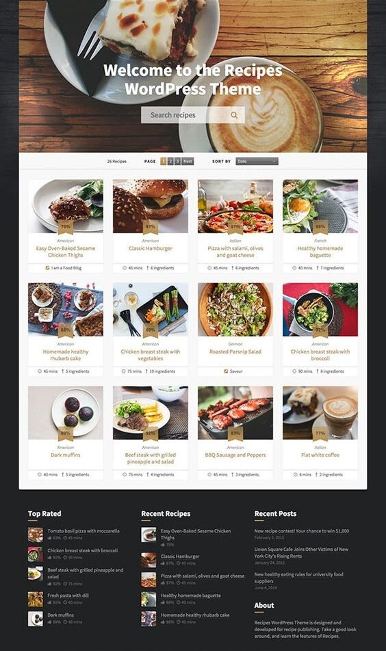 Bloge-website-al-gig-14