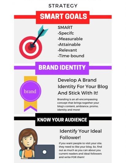 I-will-perfectly-create-setup-and-optimize-all-social-media-accounts-2-1