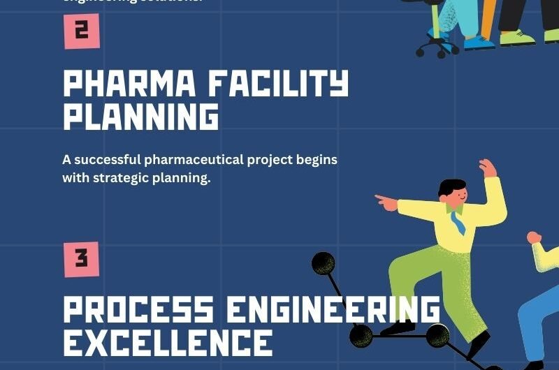 Pharma-Engineering-Consulting-Firm-Mumbai-–-Adroitix