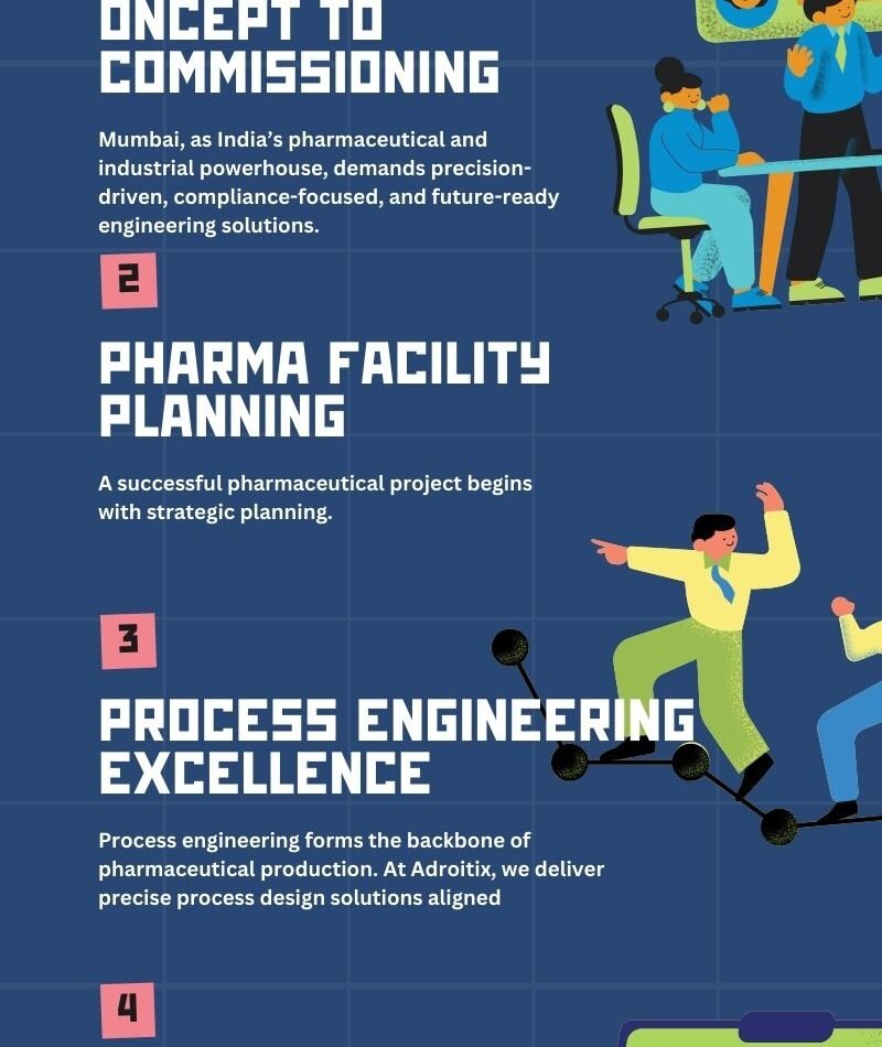 Pharma-Engineering-Consulting-Firm-Mumbai-–-Adroitix