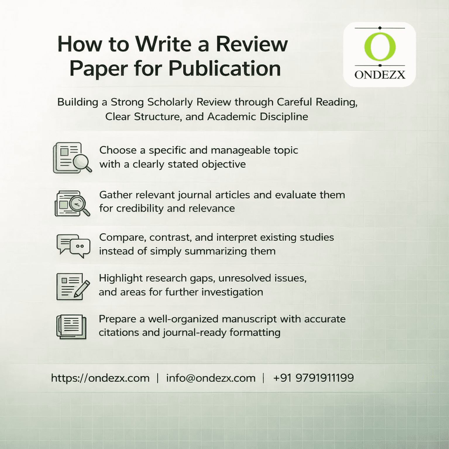 How to Write a Review Paper for Publication – Professional Academic Support