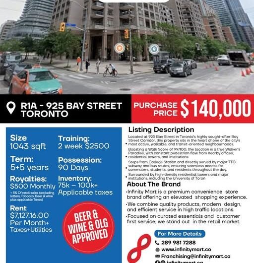 Convenience Store Franchise in Toronto | Infinity Mart