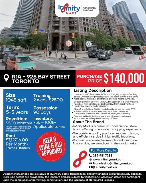 Convenience Store Franchise in Toronto | Infinity Mart