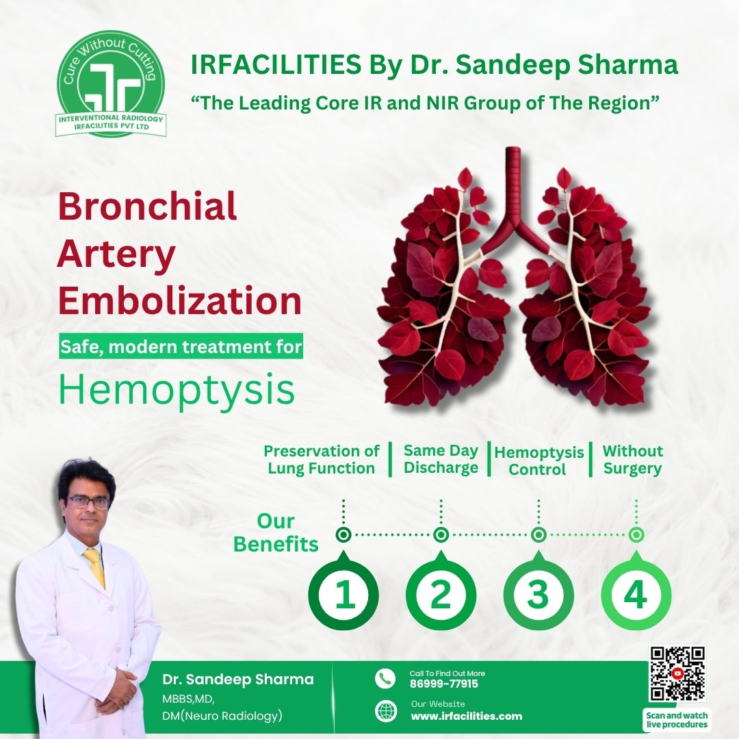 Bronchial Artery Embolization Cost in India: Affordable Treatment