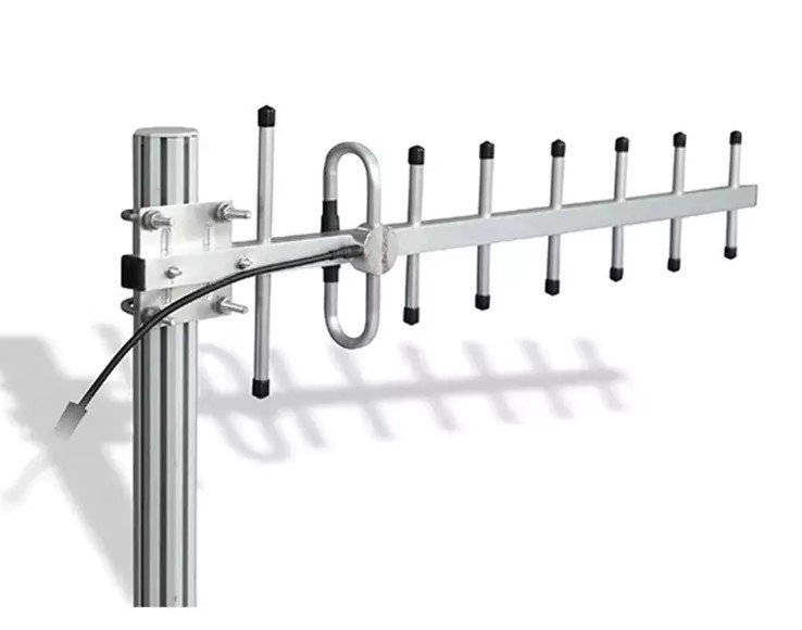 Smartcom India | Contact Us | RF Antennas & Cable Solutions